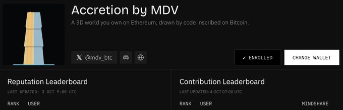 A website screenshot for 'Accretion by MDV' describing a '3D world you own on Ethereum, drawn by code inscribed on Bitcoin,' featuring Reputation and Contribution leaderboards.