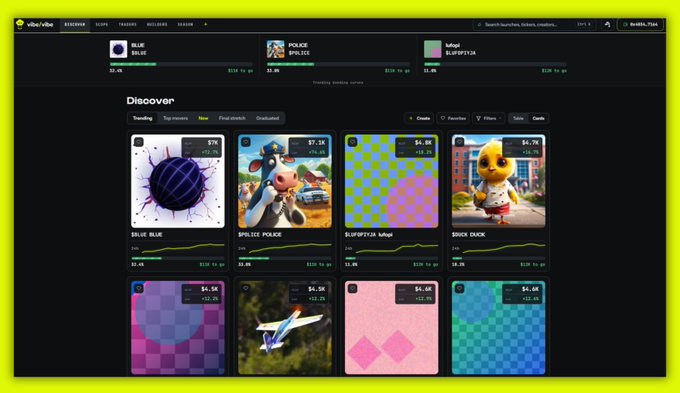 A screenshot of the viba.vibe website's 'Discover' page, displaying a grid of NFT-style crypto projects including 'BLUE BLUE', '$POLICE POLICE', 'SLOPPY12A iMage', and 'DUCK DUCK' with their respective market caps and percentage changes.