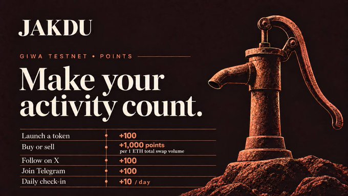 An advertisement for 'JAKDU' featuring 'GIWA TESTNET POINTS' with the headline 'Make your activity count.' alongside an illustration of an old water pump, listing activities like launching tokens, buying/selling, following on X, joining Telegram, and daily check-ins.