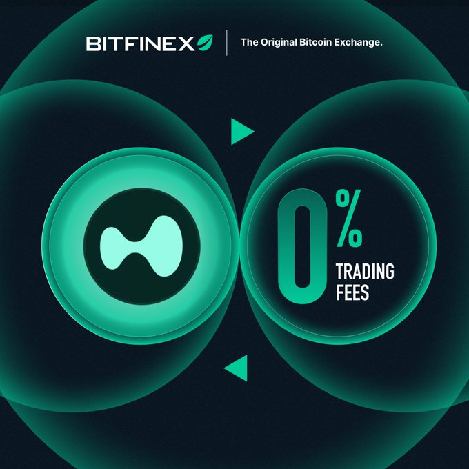 A promotional graphic for Bitfinex, described as 'The Original Bitcoin Exchange,' featuring a large green '0% TRADING FEES' design with arrows indicating a swap or transition.