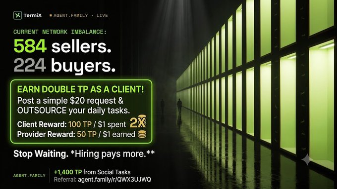 A digital advertisement for TermiX displaying 'CURRENT NETWORK IMBALANCE: 584 sellers. 224 buyers.' along with promotional text about earning double TP and a referral code 'agent.family/r/QWX3UJWQ'.
