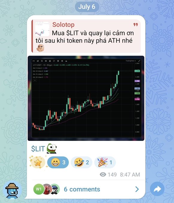 A Telegram message from "Solotop" dated July 6 shows a TradingView chart of $LIT/USDT with a strong upward price trend, alongside the Vietnamese caption "Mua $LIT và quay lại cảm ơn tôi sau khi token này phá ATH nhé" (Buy $LIT and come back to thank me after this token breaks ATH). The post received 149 views at 8:47 AM, with the accompanying message apologizing to @solotop999 for previously only visiting the channel for its female content, acknowledging his $LIT alpha call.