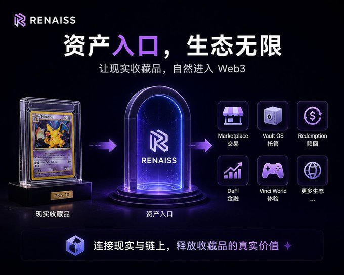 RENAISS promotional graphic featuring a PSA 10 Pikachu card entering a 'RENAISS' asset portal, with icons for Marketplace, Vault OS, Redemption, DeFi, Vinci World, and more ecosystem features, titled '资产入口，生态无限' (Asset Entry, Infinite Ecosystem).