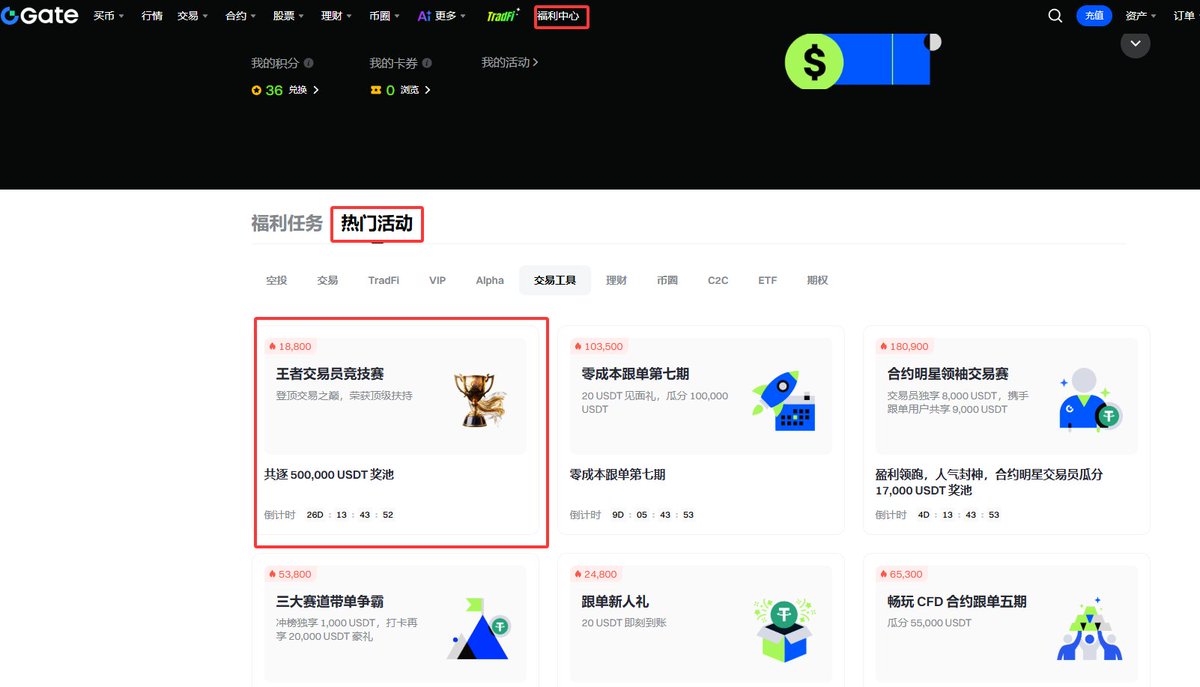A screenshot of the Gate.io website showing the '福利任务' (Welfare Tasks) page with various promotional activities, including a highlighted '王者交易员竞技赛' (King Trader Competition) offering a 500,000 USDT prize pool.