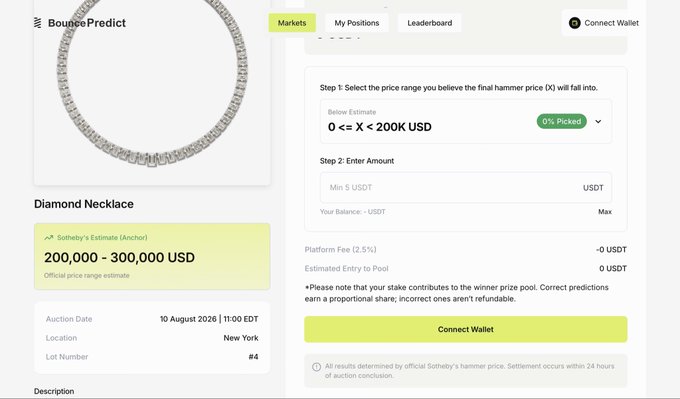 The image shows the Bounce Predict prediction interface for a Diamond Necklace (Lot #4) auction on 10 August 2026 in New York, with Sotheby's estimate of $200,000–$300,000 USD, where users can select a price range (currently set to "0 <= X < 200K USD") and enter a USDT amount to predict the final hammer price.