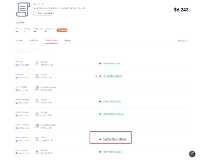 The image shows a crypto transaction history page for wallet "No ID" displaying a balance of $6,243, with a red box highlighting a recent outgoing transaction of -766.294 ETH (worth $2,077.45). The post references this highlighted transaction, joking about someone ("you all") dropping 700 ETH.
