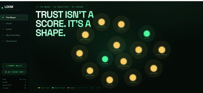 A Loom network webpage with the tagline 'TRUST ISN'T A SCORE. IT'S A SHAPE.' displayed alongside a circular visualization of connected nodes in green and orange.