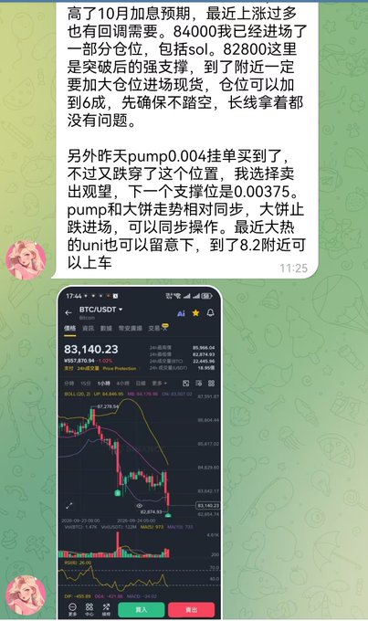 A Chinese-language cryptocurrency trading message discussing BTC leveraged shorting and pumping strategies, accompanied by a phone screenshot showing a BTC/USDT chart at $83,140.23 on Binance.