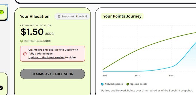 The image shows a dashboard from app.grass.io displaying an estimated allocation of $1.50 USDC with a note that claims are only available to users with updated apps, alongside a "Your Points Journey" graph tracking Network points and Uptime points over Epochs 19 (E1-3 through E8-11). The post relates to this by highlighting the user's $GRASS airdrop earnings, with the dashboard snapshot confirming the pending claim status ("Claims Available Soon").
