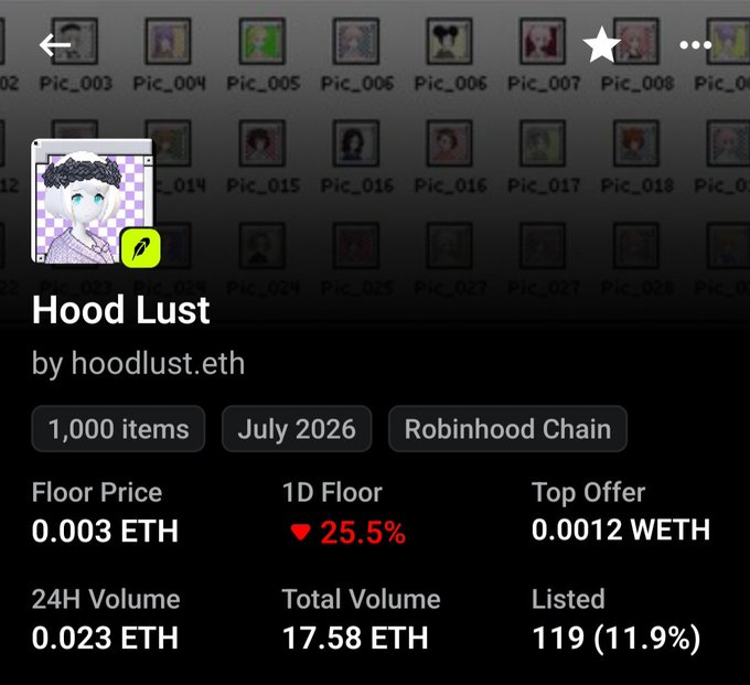 OpenSea listing for "Hood Lust" collection by hoodlust.eth on Robinhood Chain, with 1,000 items, floor 0.003 ETH, 1D floor down 25.5%, and 119 listed.