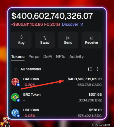 A dark-themed crypto wallet interface showing a balance of $400,602,740,326.07 with a red arrow pointing to CAD Coin holdings of 560.78B CADC, alongside BRZ Token and USD Coin positions, watermarked with @qwarm1990.