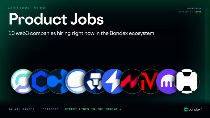 The image is a dark green promotional banner titled "Product Jobs" with the subtitle "10 web3 companies hiring right now in the Bondex ecosystem," dated August 2026 and powered by $BDXN. It features 10 circular company logos across the bottom and notes that salary ranges, locations, and direct application links can be found in the thread, aligning with the post's announcement of product roles across the Bondex ecosystem.