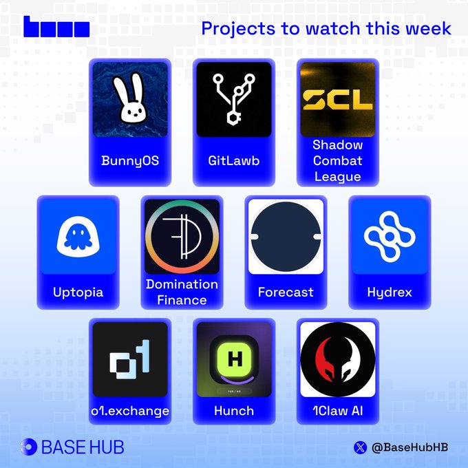 The image displays a graphic titled "Projects to watch this week" from BASE HUB (@BaseHubHB), featuring 10 crypto project logos arranged in a grid: BunnyOS, GitLawb, Shadow Combat League, Uptopia, Domination Finance, Forecast, Hydrex, o1.exchange, Hunch, and 1Claw AI. The image visually represents the accompanying post's list of top 10 projects to watch, beginning with @officialbunnyos and @gitlawb as the first two highlighted projects.