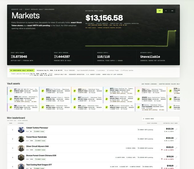 A cryptocurrency website titled 'Mercantile Grand Exchange' displays an estimated Vault Mark of $13,156.58 along with asset and NFT market leaderboards.