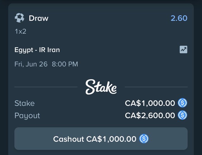 A Stake betting slip shows a 1x2 wager on the draw between Egypt and IR Iran on Friday, June 26 at 8:00 PM, with a CA$1,000.00 stake and a potential CA$2,600.00 payout. The image appears to be shared in connection with a social media giveaway promoting a $150 USDT prize and encouraging users to repost and reply with their Stake username.