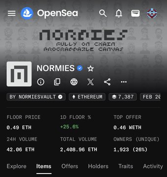 The image shows an OpenSea listing for the "NORMIES" NFT collection on the Ethereum blockchain, displaying a floor price of 0.49 ETH (up 25.6% from the previous floor of 0.39 ETH), with a 24-hour volume of 42.06 ETH and 1,923 unique owners. The post celebrates the price reaching approximately 0.5 ETH, directly corresponding to the "HUGE news" and the visible 25.6% floor price increase shown in the listing.