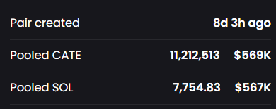 A cryptocurrency pair information screen showing 'Pair created 8d 3h ago' with 'Pooled CATE 11,212,513 $569K' and 'Pooled SOL 7,754.83 $567K'.