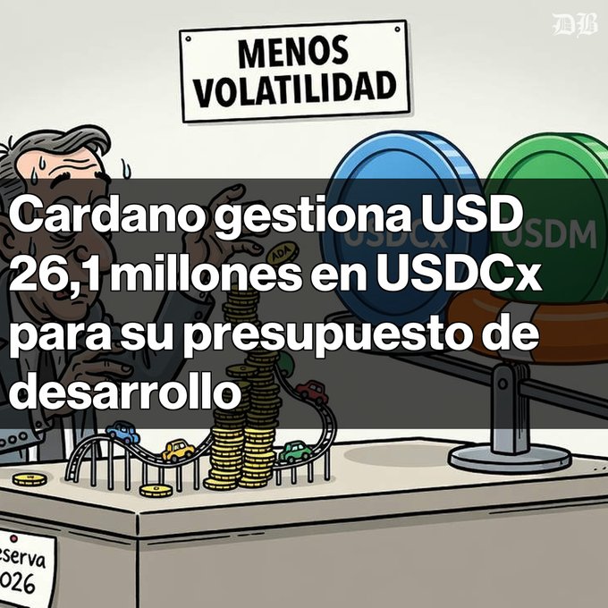 A cartoon illustration shows a sweating man under a 'MENOS VOLATILIDAD' sign, with overlaid Spanish text reading 'Cardano gestiona USD 26,1 millones en USDCx para su presupuesto de desarrollo'.