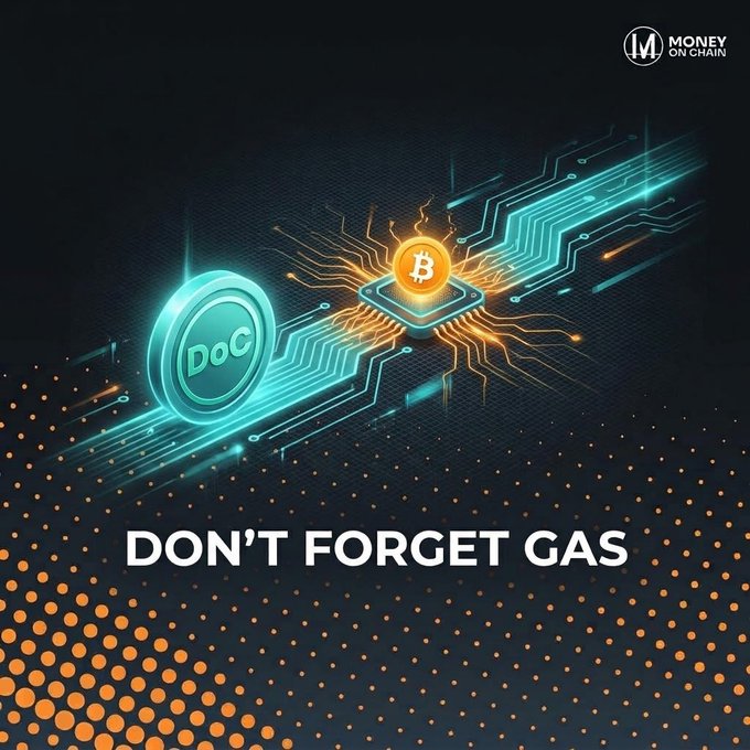 Digital graphic with a Bitcoin logo on a circuit board design featuring 'DoC' text, captioned 'DON'T FORGET GAS' with a 'MONEY ON CHAIN' logo in the corner.