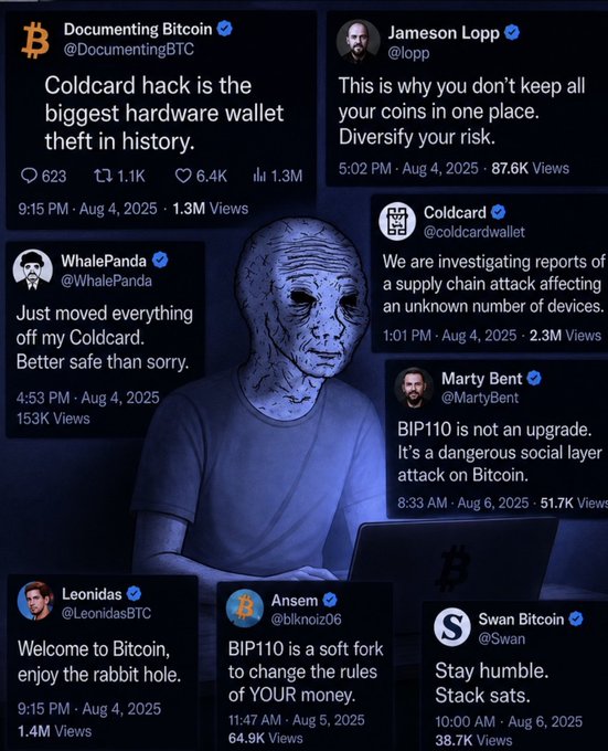 A collage of Bitcoin community tweets about the recent Coldcard supply chain hack (Aug 4-6, 2025) features prominent voices like Jameson Lopp (@lopp) warning to "diversify your risk" and Documenting Bitcoin calling it the "biggest hardware wallet theft in history," alongside @WhalePanda noting they "moved everything off my Coldcard," set behind an illustration of a wide-eyed figure seeing Bitcoin's chaos for the first time—a visual metaphor for someone newly "orange pilled" and overwhelmed by the rabbit hole of crypto security risks and debates over BIP110.