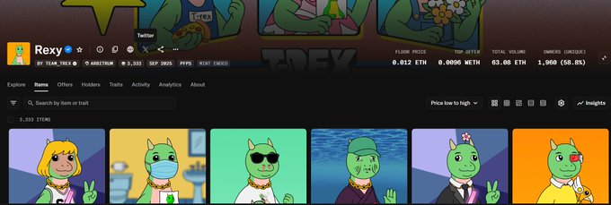 An NFT marketplace page for the 'Rexy' collection by artist Rexy, showing floor price of 0.012 ETH, top offer of 0.0096 WETH, and various Rexy character artwork listings.