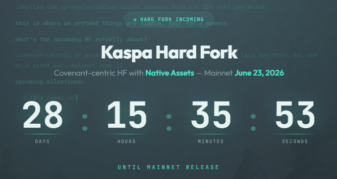 The image shows a clock with numbers that represent the number of days remaining until the release date for the Kaspa Hard Fork upgrade, which is scheduled for June 25, 2016. The time shown on the clock is approximately 15 minutes past 5 o'clock. The caption below the clock reads "Less than 4 weeks missing to the next big Kaspa Hard Fork upgrade".