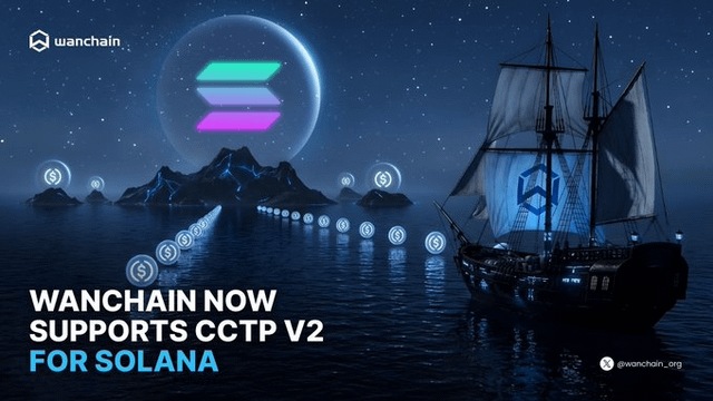A promotional graphic for Wanchain announcing support for CCTP V2 for Solana, featuring a sailing ship on the ocean at night with the Solana logo and Wanchain branding.