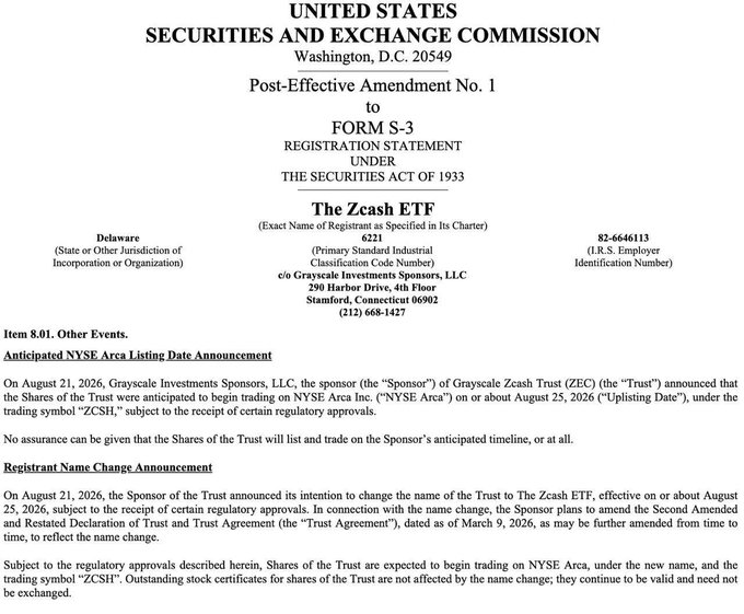 This image shows a U.S. Securities and Exchange Commission (SEC) Post-Effective Amendment No. 1 to Form S-3 registration statement for "The Grayscale Zcash Trust" (ticker: ZCSH), filed by Delaware-incorporated Grayscale Zcash Trust (Employer ID 82-6646113). The document announces the anticipated NYSE Arca listing on/about August 25, 2026, and the renaming of "Grayscale Zcash Trust (ZEC)" to "The Zcash ETF," directly corresponding to the post about Grayscale launching its spot Zcash ETF on NYSE Arca.