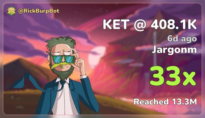 A stylized graphic shows "KET @ 408.1K" posted 6 days ago by user Jargonm, achieving a 33x gain with 13.3M reached, paired with an anime character in a suit and sunglasses against a sunset background. The image reinforces the post's celebration of $KET's performance, highlighting the impressive 33x return on the token.