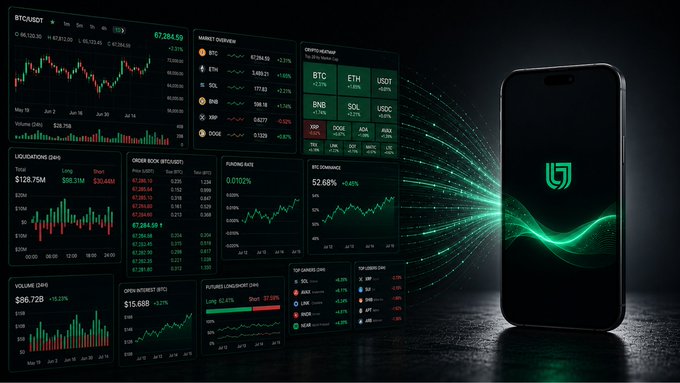 The image features a smartphone displaying the "UnityWallet" logo emitting a glowing green wave, alongside multiple trading dashboards showing crypto data including BTC/USDT at $67,284.59, market overviews (BTC, ETH, SOL), cryptocurrencies like BNB, DOGE, XRP, and DOGE, and metrics such as BTC Dominance at 52.68%. This visualizes the post's message—UnityWallet uses AI to cut through overwhelming market data (charts, heatmaps, funding, volumes) and surface the meaningful signals behind the numbers.
