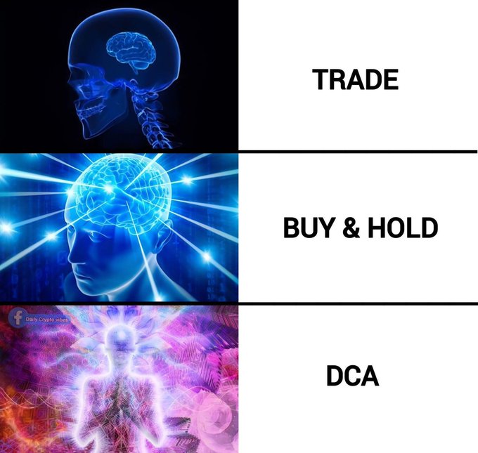 A three-panel expanding brain meme about crypto/investing strategies: 'TRADE' with a small blue brain, 'BUY & HOLD' with a glowing brain, and 'DCA' with a cosmic enlightened figure, labeled 'Daily Crypto News'.