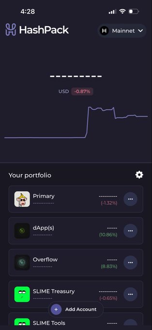 A screenshot of the HashPack cryptocurrency wallet app showing a portfolio with categories including 'Primary', 'dApp(s)', 'Overflow', 'SLIME Treasury', and 'SLIME Tools'.