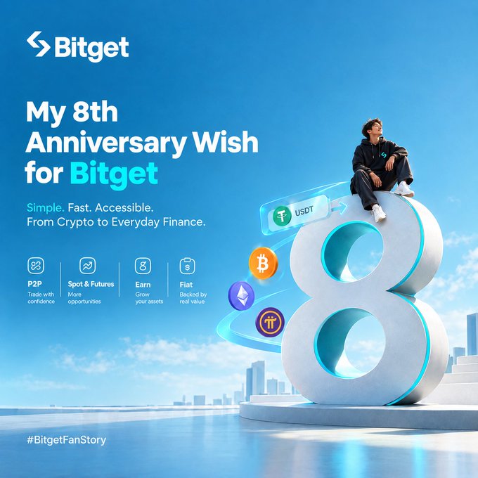 A promotional graphic for Bitget celebrates their 8th anniversary with the text 'My 8th Anniversary Wish for Bitget', 'Simple. Fast. Accessible. From Crypto to Everyday Finance.', and the hashtag '#BitgetFanStory', alongside feature icons for P2P, Spot & Futures, Earn, and Fiat.