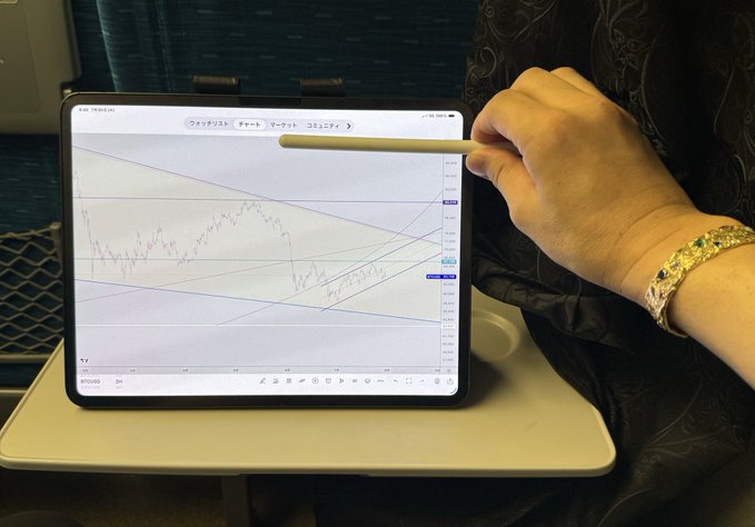 A person wearing a gold bracelet holds a stylus over a tablet displaying a Bitcoin/USD (BTCUSD) candlestick chart in Japanese, resting on an airplane tray table.
