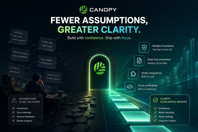 A marketing graphic for 'Canopy' displays the headline 'FEWER ASSUMPTIONS, GREATER CLARITY. Build with confidence. Ship with focus.' alongside icons highlighting benefits like reliable foundation, clear documentation, and stable integrations.