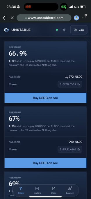 A mobile screenshot of the Unstable app (unstable.trd) showing USDC trading orders with premium rates of 66.9% (1,272 USDC available, Maker 0x0EE0...7e1A), 67% (990 USDC available, Maker 0x15cE...e1A6), and 69%. Bottom navigation includes Trade, Orders, Docs, and Launch tabs.