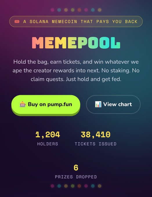 A promotional graphic for 'MEMEPOOL', described as 'A SOLANA MEMECOIN THAT PAYS YOU BACK', featuring buttons to 'Buy on pump.fun' and 'View chart', with stats showing 1,204 holders, 38,410 tickets issued, and 6 prizes dropped.