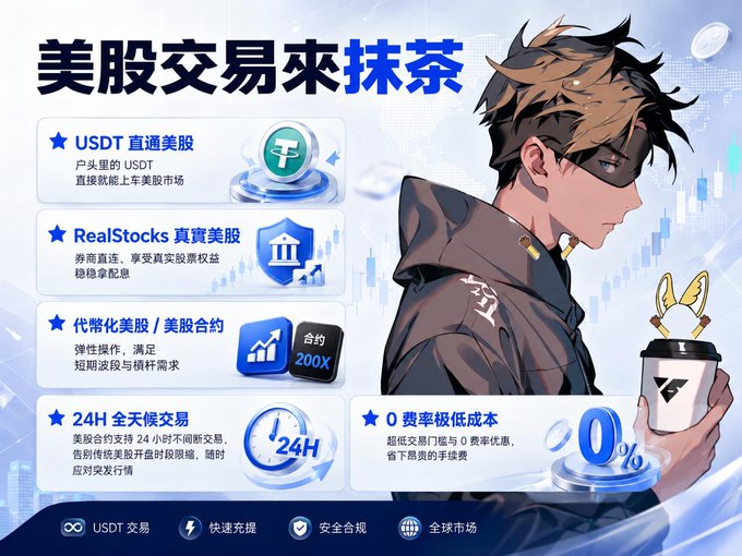 A promotional banner for MEXC (抹茶) advertising US stock trading with USDT, featuring an anime-style male character holding a branded cup alongside features like "USDT 直通美股," "RealStocks 真實美股," leveraged contracts up to "200x," "24H" trading, and "0" fees. The image visually supports the post's claim that MEXC now allows crypto users to trade US stocks directly with USDT without needing to withdraw or convert funds.