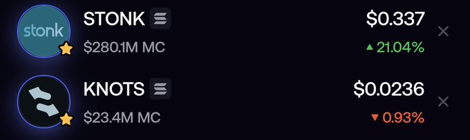 A cryptocurrency tracking screenshot showing two tokens: STONK at $0.337 with a 21.04% increase ($280.1M market cap) and KNOTS at $0.0236 with a 0.93% decrease ($23.4M market cap).