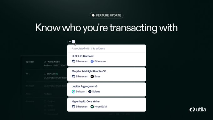 A feature update graphic from Utila displays 'Know who you're transacting with,' showing a pop-up of wallet names associated with an address, including 'LIFI: LIFI Diamond', 'Morphex: Midnight Bundles V1', and 'Jupiter Aggregator v6'.