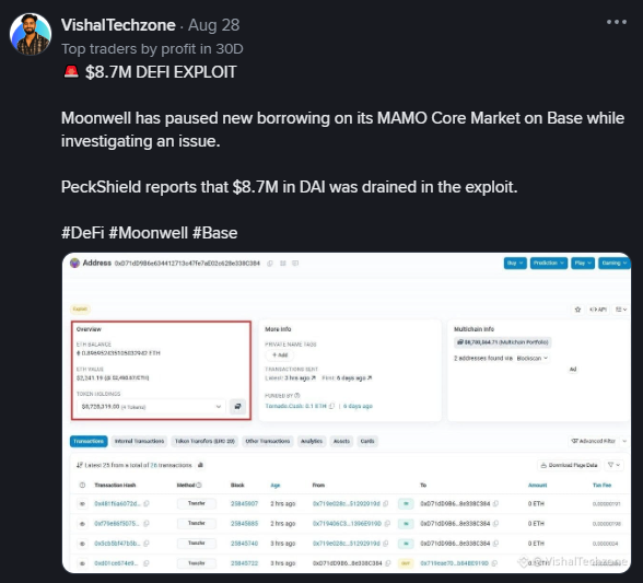 A social media post by VishalTechzone reporting an "🚨 $8.7M DEFI EXPLOIT," stating that Moonwell paused borrowing on its MAMO Core Market on Base, and PeckShield reports $8.7M in DAI was drained, including a screenshot of a blockchain address tracker.