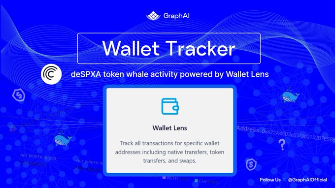 In this image, there's a banner that appears to be part of an advertisement or promotional piece related to cryptocurrency and wallets. The main visual element is a blue background with white text, which says "Wallet Tracker" and provides some details about it. There are also three small images below the main text - two of them show different types of whales (whales being tokens), one of which is connected to "@base". A link can be found beneath these images that leads viewers to a page where they can learn more about using the wallet tracker for specific transactions involving certain wallets, including details like exchange addresses and transaction amounts. The website's logo at the bottom suggests it may be related to or owned by GraphAI.