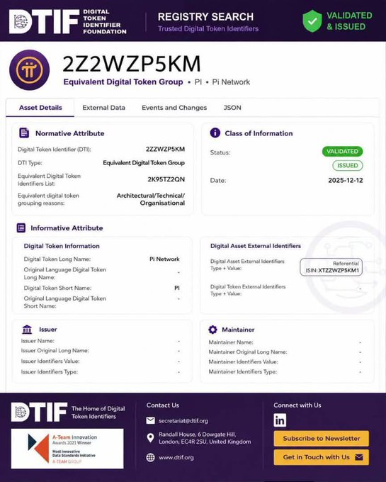 A DTIF (Digital Token Identifier Foundation) registry search page showing the token identifier '2Z2WZP5KM' for Pi Network (Pi) as 'Validated & Issued' on 2025-12-12.
