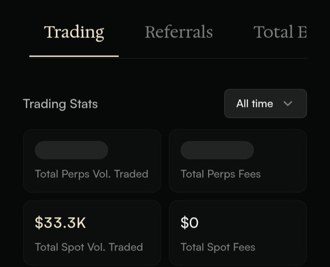 A screenshot of a crypto trading dashboard showing all-time stats with $33.3K in Total Spot Volume Traded and $0 in Total Spot Fees, supporting the user's claim of putting real spot trading volume on the platform while requesting access to Arcus Perps.