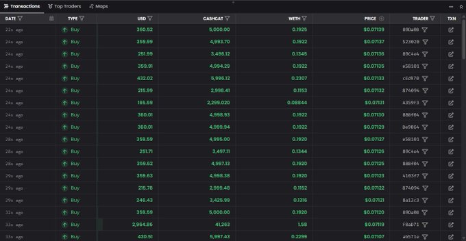 A dark-themed transactions dashboard showing a table of recent trades with columns for Date, Type, USD, CASH&GT, BRTR, Price, and Trader.