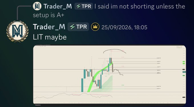 A Discord-style message from 'Trader_M' dated 25/09/2026 saying 'LIT maybe' alongside a TradingView chart annotation labeled 'Sico' with a curved arrow.