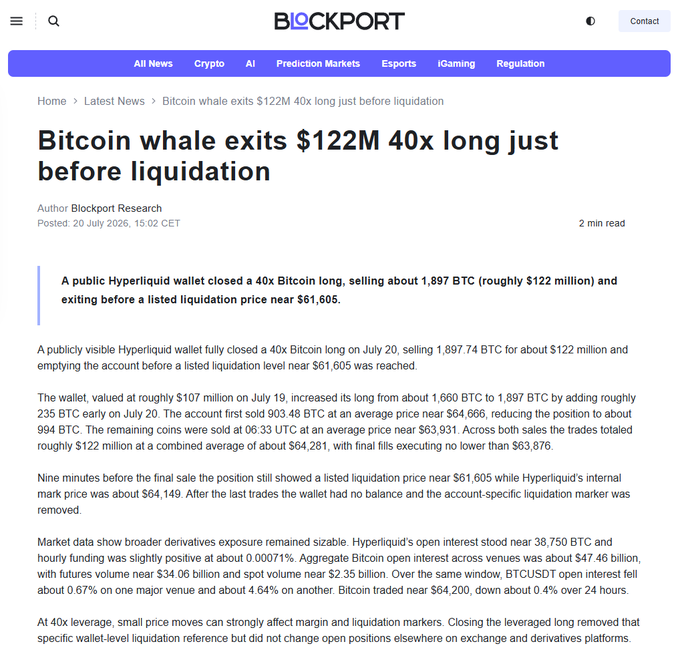 A Blockport news article headlined 'Bitcoin whale exits $122M 40x long just before liquidation' by Blockport Research (Posted: 20 July 2026), detailing how a Hyperliquid wallet closed a 40x leveraged long position, selling approximately 1,897 BTC to avoid a liquidation price near $61,605.