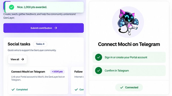 A screenshot of a GenLayer rewards page showing 'Nice. 1,000 pts awarded' and a completed 'Connect Mochi on Telegram' task worth +1000 pts.