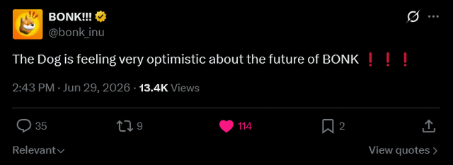 A tweet from BONK!!! (@bonk_inu) dated June 29, 2026, reading 'The Dog is feeling very optimistic about the future of BONK' with 13.4K views, 35 replies, 9 retweets, and 114 likes.