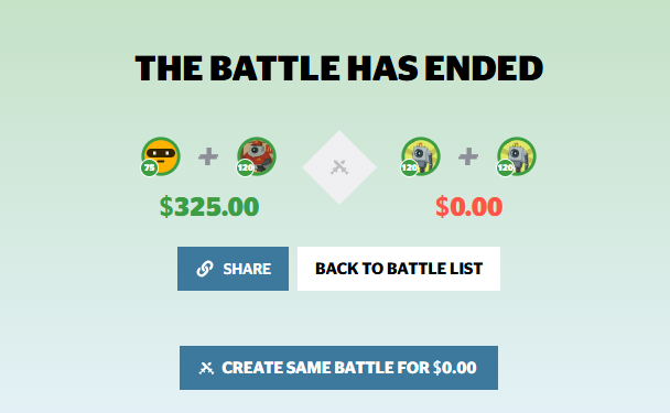 A digital battle results screen titled 'THE BATTLE HAS ENDED' showing two teams of characters; the left side won $325.00, while the right side earned $0.00, with options to Share, go Back to Battle List, or Create Same Battle for $0.00.